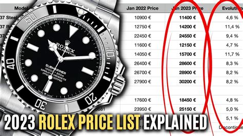 rolex pricing guide|rolex list prices 2023.